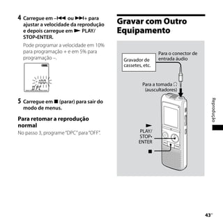 4	 Carregue em – ou + para
  ajustar a velocidade da reprodução     Gravar com Outro
  e depois carregue em  PLAY/           Equipamento
  STOP•ENTER.
  Pode programar a velocidade em 10%
  para programação + e em 5% para                          Para o conector de
  programação –.                          Gravador de      entrada áudio
                                          cassetes, etc.


                                                   Para a tomada 
                                                    (auscultadores)

5	 Carregue em  (parar) para sair do




                                                                                     Reprodução
  modo de menus.

Para retomar a reprodução
normal                                               
No passo 3, programe “DPC” para “OFF”.            PLAY/
                                                 STOP•
                                                 ENTER
                                                      




                                                                                
                                                                                 PT
 