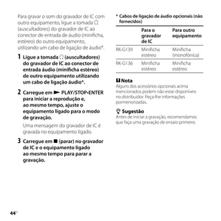 Para gravar o som do gravador de IC com    * Cabos de ligação de áudio opcionais (não
     outro equipamento, ligue a tomada           fornecidos)
     (auscultadores) do gravador de IC ao                   Para o          Para outro
     conector de entrada de áudio (minificha,               gravador        equipamento
     estéreo) do outro equipamento,                         de IC
     utilizando um cabo de ligação de áudio*.   RK-G139     Minificha       Minificha
     1	 Ligue a tomada  (auscultadores)                    estéreo         (monofónica)
       do gravador de IC ao conector de         RK-G136     Minificha       Minificha
       entrada áudio (minificha estéreo)                    estéreo         estéreo
       de outro equipamento utilizando
       um cabo de ligação áudio*.                Nota
                                                Alguns dos acessórios opcionais acima
     2	 Carregue em  PLAY/STOP•ENTER           mencionados podem não estar disponíveis
       para iniciar a reprodução e,             no distribuidor. Peça-lhe informações
                                                pormenorizadas.
       ao mesmo tempo, ajuste o
       equipamento ligado para o modo            Sugestão
       de gravação.                             Antes de iniciar a gravação, recomendamos
                                                que faça uma gravação de ensaio primeiro.
       Uma mensagem do gravador de IC é
       gravada no equipamento ligado.
     3	 Carregue em  (parar) no gravador
       de IC e o equipamento ligado
       ao mesmo tempo para parar a
       gravação.





 PT
 