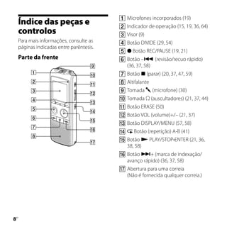 	Microfones incorporados (19)
    Índice das peças e                    	Indicador de operação (15, 19, 36, 64)
    controlos                             	Visor (9)
    Para mais informações, consulte as    	Botão DIVIDE (29, 54)
    páginas indicadas entre parêntesis.
                                          	 Botão REC/PAUSE (19, 21)
                                            
    Parte da frente                       	Botão – (revisão/recuo rápido)
                                            (36, 37, 58)
                                          	Botão  (parar) (20, 37, 47, 59)
                                          	Altifalante
                                          	Tomada  (microfone) (30)
                                          	Tomada  (auscultadores) (21, 37, 44)
                                          	Botão ERASE (50)
                                          	Botão VOL (volume)+/– (21, 37)
                                          	Botão DISPLAY/MENU (57, 58)
                                          	    Botão (repetição) A-B (41)
                                          	Botão  PLAY/STOP•ENTER (21, 36,
                                            38, 58)
                                          	Botão + (marca de indexação/
                                            avanço rápido) (36, 37, 58)
                                          	Abertura para uma correia
                                            (Não é fornecida qualquer correia.)





PT
 