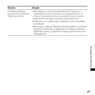 Sintoma                    Solução
O software bloqueia’          Não desligue o conector do gravador de IC enquanto o
quando inicia o software       computador estiver a comunicar com o gravador de IC. Se
Digital Voice Editor.          o fizer, o funcionamento do computador torna-se instável e
                               pode danificar os dados existentes no gravador de IC.
                              Pode haver um conflito entre o software e outro controlador
                               ou aplicação.
                              Não instale o software “Memory Stick Voice Editor” e o software
                               Digital Voice Editor Ver. 2x depois de ter instalado o software
                               Digital Voice Editor. O Digital Voice Editor pode não funcionar
                               correctamente.




                                                                                                      Resolução de problemas
                                                                                                 1
                                                                                                  PT
 
