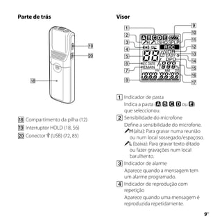 Parte de trás                   Visor




                                	Indicador de pasta
                                  Indica a pasta ( , , , ou )
                                  que seleccionou.
	Compartimento da pilha (12)   	Sensibilidade do microfone
                                  Define a sensibilidade do microfone.
	Interruptor HOLD (18, 56)
                                      (alta): Para gravar numa reunião
	Conector  (USB) (72, 85)         ou num local sossegado/espaçoso.
                                      (baixa): Para gravar texto ditado
                                    ou fazer gravações num local
                                    barulhento.
                                	Indicador de alarme
                                  Aparece quando a mensagem tem
                                  um alarme programado.
                                	Indicador de reprodução com
                                  repetição
                                  Aparece quando uma mensagem é
                                  reproduzida repetidamente.
                                                                          
                                                                          PT
 