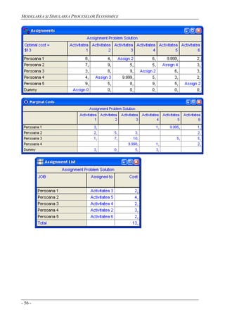 MODELAREA ŞI SIMULAREA PROCESELOR ECONOMICE
- 56 -
 