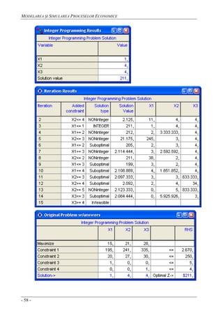 MODELAREA ŞI SIMULAREA PROCESELOR ECONOMICE
- 58 -
 