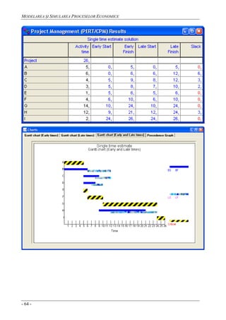 MODELAREA ŞI SIMULAREA PROCESELOR ECONOMICE
- 64 -
 
