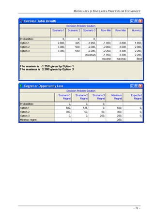 MODELAREA ŞI SIMULAREA PROCESELOR ECONOMICE
- 71 -
 