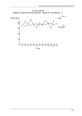 MODELAREA ŞI SIMULAREA PROCESELOR ECONOMICE
- 75 -
 