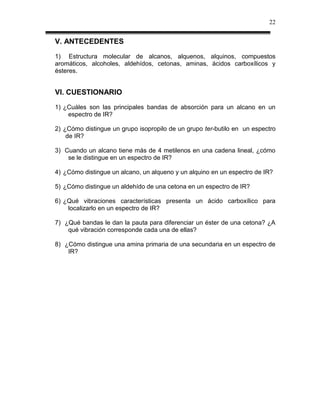 22


V. ANTECEDENTES
1) Estructura molecular de alcanos, alquenos, alquinos, compuestos
aromáticos, alcoholes, aldehídos, cetonas, aminas, ácidos carboxílicos y
ésteres.


VI. CUESTIONARIO
1) ¿Cuáles son las principales bandas de absorción para un alcano en un
    espectro de IR?

2) ¿Cómo distingue un grupo isopropilo de un grupo ter-butilo en un espectro
    de IR?

3) Cuando un alcano tiene más de 4 metilenos en una cadena lineal, ¿cómo
    se le distingue en un espectro de IR?

4) ¿Cómo distingue un alcano, un alqueno y un alquino en un espectro de IR?

5) ¿Cómo distingue un aldehído de una cetona en un espectro de IR?

6) ¿Qué vibraciones características presenta un ácido carboxílico para
    localizarlo en un espectro de IR?

7) ¿Qué bandas le dan la pauta para diferenciar un éster de una cetona? ¿A
    qué vibración corresponde cada una de ellas?

8) ¿Cómo distingue una amina primaria de una secundaria en un espectro de
    IR?
 