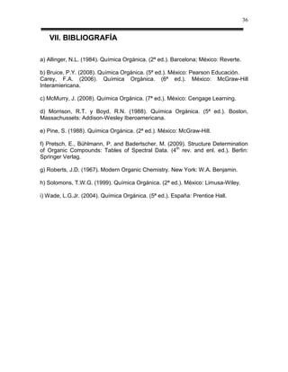 36


   VII. BIBLIOGRAFÍA

a) Allinger, N.L. (1984). Química Orgánica. (2ª ed.). Barcelona; México: Reverte.

b) Bruice, P.Y. (2008). Química Orgánica. (5ª ed.). México: Pearson Educación.
Carey, F.A. (2006). Química Orgánica. (6ª ed.). México: McGraw-Hill
Interamiericana.

c) McMurry, J. (2008). Química Orgánica. (7ª ed.). México: Cengage Learning.

d) Morrison, R.T. y Boyd, R.N. (1988). Química Orgánica. (5ª ed.). Boston,
Massachussets: Addison-Wesley Iberoamericana.

e) Pine, S. (1988). Química Orgánica. (2ª ed.). México: McGraw-Hill.

f) Pretsch, E., Bühlmann, P. and Badertscher, M. (2009). Structure Determination
of Organic Compounds: Tables of Spectral Data. (4th rev. and enl. ed.). Berlin:
Springer Verlag.

g) Roberts, J.D. (1967). Modern Organic Chemistry. New York: W.A. Benjamin.

h) Solomons, T.W.G. (1999). Química Orgánica. (2ª ed.). México: Limusa-Wiley.

i) Wade, L.G.Jr. (2004). Química Orgánica. (5ª ed.). España: Prentice Hall.
 