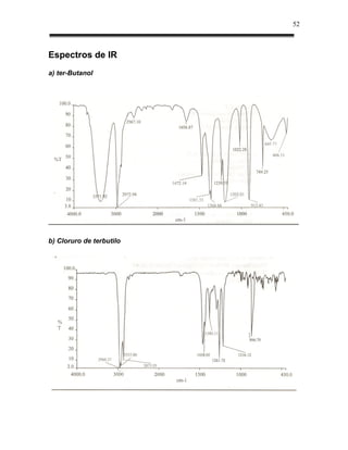52



Espectros de IR
a) ter-Butanol




b) Cloruro de terbutilo
 