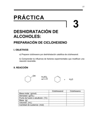 57




PRÁCTICA
                                                                    3
DESHIDRATACIÓN DE
ALCOHOLES:
PREPARACIÓN DE CICLOHEXENO

I. OBJETIVOS
    a) Preparar ciclohexeno por deshidratación catalítica de ciclohexanol.

    b) Comprender la influencia de factores experimentales que modifican una
    reacción reversible.


II. REACCIÓN


                   OH
                              H2SO4
                                                         +    H2O




                                          Ciclohexanol         Ciclohexeno
    Masa molar (g/mol)
    Densidad (g/mL)
    Punto de fusión o ebullición (°C)
    Masa (g)
    Volumen (mL)
    Cantidad de sustancia (mol)
 