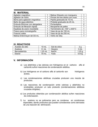 80


III. MATERIAL
Agitador magnético                  1   Matraz Kitazato con manguera             1
Agitador de vidrio                  1   Pinzas de tres dedos con nuez            1
Barra para agitación magnética      1   Pipeta graduada de 10 mL                 1
Baño de agua eléctrico              1   Probeta graduada de 25 mL                1
Embudo Büchner con alargadera       1   Portaobjetos                             2
Embudo de filtración rápida         1   Recipiente de peltre                     1
Espátula de acero inoxidable        1   Termómetro de -100° a 400°C              1
Frasco para cromatografía           1   Vaso de pp de 150 mL                     1
Frascos viales                      2   Vaso de pp de 250 mL                     1
Matraz Erlenmeyer de125 mL          2   Vidrio de reloj                          1



IV. REACTIVOS
 Acetato de etilo             10 mL      Gel de sílice                    2g
 Acetona                      8 mL       Hexano                          3 mL
 Benzaldehído                1.25 mL     NaOH                           1.25 g
 Etanol                       70 mL      Yodo                           0.01g


V. INFORMACIÓN
       a) Los aldehídos y las cetonas con hidrógenos en el carbono       alfa al
          carbonilo sufren reacciones de condensación aldólica.

       b) Los hidrógenos en el carbono alfa al carbonilo son      hidrógenos
           ácidos.

       c) Las condensaciones aldólicas cruzadas producen una mezcla de
          productos.

       d) Las reacciones de condensación entre cetonas y aldehídos no
          enolizables producen un solo producto (condensaciones aldólicas
          cruzadas dirigidas).

       e) Los productos obtenidos por condensación aldólica sufren reacciones
           de crotonización.

       f) La acetona no se polimeriza pero se condensa en condiciones
          especiales, dando productos que pueden considerarse como derivados
          de una reacción de eliminación.
 