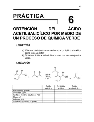 87




PRÁCTICA
                                                                       6
OBTENCIÓN      DEL     ÁCIDO
ACETILSALICÍLICO POR MEDIO DE
UN PROCESO DE QUÍMICA VERDE
   I. OBJETIVOS

           a) Efectuar la síntesis de un derivado de un ácido carboxílico
              como lo es un éster.
           b) Sintetizar ácido acetilsalicílico por un proceso de química
              verde.

   II. REACCIÓN

                                                  O
    OH    O
                         O       O                    O     O
                                     1)NaOH                                    O
              OH                       25°C
                   +         O                                    OH
                                     2) HCl                             +          OH



                                      Ácido           Anhídrido            Ácido
                                     salicílico        acético         acetilsalicílico
Masa molar (g/mol)
Densidad (g/mL)
Punto de fusión o ebullición (°C)
Masa (g)
Volumen (mL)
Cantidad de sustancia (mol)
 