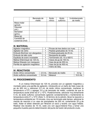 96




                       Benzoato de        Ácido       Ácido        3-nitrobenzoato
                         metilo           nítrico    sulfúrico        de metilo
 Masa molar
 (g/mol)
 Volumen
 (mL)
 Densidad
 (g/mL)
 Masa (g)
 Cantidad de
 sustancia (mol)

III. MATERIAL
Agitador magnético                   1    Pinzas de tres dedos con nuez         1
Agitador de vidrio                   1    Pipetas graduadas de 10 mL            2
Embudo Büchner con alargadera        1    Probeta graduada de 25 mL             1
Embudo de tallo corto                1    Recipiente de peltre                  1
Espátula de acero inoxidable         1    Termómetro de -10 a 400°C             1
Matraz Erlenmeyer de 125 mL          1    Vasos de pp de 150 mL                 2
Matraz Kitazato con manguera         1    Vaso de pp de 250 mL                  1
Parrilla de agitación magnética      1    Vaso de pp de 400 mL                  1
                                          Vidrio de reloj                       1

IV. REACTIVOS
Ácido nítrico concentrado       2.5 mL    Benzoato de metilo               3.0 g
Ácido sulfúrico concentrado     5.0 mL    Metanol                         10.0 mL

VI. PROCEDIMIENTO
       A un matraz Erlenmeyer de 125 mL provisto con un agitador magnético y
montado sobre una parrilla de agitación, introducirlo en un baño de hielo (vaso de
pp de 400 mL) y adicionar 2.5 mL de ácido nítrico concentrado, mantener la
temperatura a 0°C y agregar 3.0 g de benzoato de metilo, cuidando de que la
temperatura oscile entre los 0° y 10°C. Posteriormente, adicionar muy lentamente
5 mL de ácido sulfúrico concentrado agitando constantemente y manteniendo la
temperatura entre 5° y 10°C (Nota 1). Al término de la adición, llevar la reacción a
temperatura ambiente por 15 minutos. Una vez terminado este tiempo, adicionar la
mezcla de reacción a un vaso de precipitados de 250 mL conteniendo 25 g de
hielo. Aislar el sólido obtenido por filtración al vacío y lavarlo con agua helada.
Realizar dos lavados de 10 mL cada uno con agua-metanol fríos y tomar una
pequeña muestra para la determinación del punto de fusión del producto crudo.
 