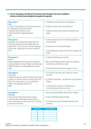 SUGESTÕES DE TRABALHO


   IV - Lê as 5 mensagens. Ao lado há 3 frases para cada mensagem. Só uma é verdadeira.
       Escreve a letra da frase verdadeira no quadro de respostas.


    Mensagem 1                                             A.	O João não vai jantar em casa do Bruno.
    Mãe,
    Fui para casa do Bruno. Acho que vou jantar            B.	O João vai dormir em casa do Bruno.
    lá. Até que horas posso lá ficar?
    Também vão o Pedro e a Ana.                            C.	O João e o Bruno vão estudar e também vão
    Vamos estudar e depois jogamos.                           jogar.
    João

    Mensagem 2                                             A.	A Ana emprestou o livro de Inglês ao João no
    Olá João, no mês passado emprestei-te o                   ano passado.
    meu livro de exercícios de Inglês. Mas na
    próxima 6.ª feira vou ter um teste e preciso           B.	A Ana vai ter um teste de Inglês.
    de estudar. Podes dar-me o livro amanhã?
    Ana                                                    C.	A Ana pede para o João lhe dar o livro depois do
                                                              teste.

    Mensagem 3                                             A.	A mãe do Pedro quer cozinhar.
    Pedro,
    Não há nada para comer em casa. Vai à loja e           B.	Na casa do Pedro existem todos os produtos
    compra cenouras, couve e feijão. Vou fazer sopa.          necessários para fazer a sopa.
    Podes convidar o teu amigo Jorge para jantar.
    Mãe                                                    C.	A mãe do Pedro não quer o Jorge em casa.

    Mensagem 4                                             A.	A Teresinha saiu de casa e levou as chaves
    Teresinha,                                               com ela.
    Saíste de casa de manhã e esqueceste-te das
    chaves. Eu não vou estar em casa todo o dia.           B.	A mãe da Teresinha vai estar em casa da Dona
    Deixei as chaves para ti na casa da Dona                  Odete.
    Odete. Ela sabe que voltas às 4.
    Mãe                                                    C.	A mãe deu as chaves à D. Odete para a
                                                              Teresinha poder entrar em casa.

    Mensagem 5                                             A.	No quarto da Mafalda nada está em ordem.
    Mafalda,
    O teu quarto está muito desarrumado.                   B.	A tia da Mafalda chega à tarde.
    Arruma tudo ainda hoje à tarde. Quero a
    casa limpa porque à noite vem a tia. Vai ficar         C.	A tia fica em casa da Mafalda durante uma
    connosco cinco dias.                                      semana.

                                           Mensagens       Frase verdadeira
                                                1
                                                2
                                                3
                                                4
                                                5

QuaREPE                                                                                                          58
TAREFAS, ACTIVIDADES, EXERCÍCIOS E RECURSOS PARA A AVALIAÇÃO | 11 
 