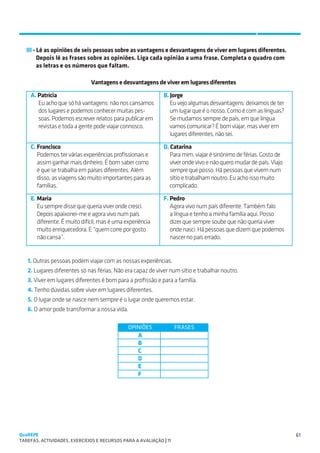 SUGESTÕES DE TRABALHO


   III - Lê as opiniões de seis pessoas sobre as vantagens e desvantagens de viver em lugares diferentes.
         Depois lê as frases sobre as opiniões. Liga cada opinião a uma frase. Completa o quadro com
         as letras e os números que faltam.

                               Vantagens e desvantagens de viver em lugares diferentes

    A. Patrícia                                               B. Jorge
       Eu acho que só há vantagens: não nos cansamos             Eu vejo algumas desvantagens: deixamos de ter
       dos lugares e podemos conhecer muitas pes-                um lugar que é o nosso. Como é com as línguas?
       soas. Podemos escrever relatos para publicar em           Se mudamos sempre de país, em que língua
       revistas e toda a gente pode viajar connosco.             vamos comunicar? É bom viajar, mas viver em
                                                                 lugares diferentes, não sei.

    C. Francisco                                              D. Catarina
       Podemos ter várias experiências profissionais e           Para mim, viajar é sinónimo de férias. Gosto de
       assim ganhar mais dinheiro. É bom saber como              viver onde vivo e não quero mudar de país. Viajo
       é que se trabalha em países diferentes. Além              sempre que posso. Há pessoas que vivem num
       disso, as viagens são muito importantes para as           sítio e trabalham noutro. Eu acho isso muito
       famílias.                                                 complicado.

    E. Maria                                                  F. Pedro
       Eu sempre disse que queria viver onde cresci.             Agora vivo num país diferente. Também falo
       Depois apaixonei-me e agora vivo num país                 a língua e tenho a minha família aqui. Posso
       diferente. É muito difícil, mas é uma experiência         dizer que sempre soube que não queria viver
       muito enriquecedora. E “quem corre por gosto              onde nasci. Há pessoas que dizem que podemos
       não cansa”.                                               nascer no país errado.


   1. Outras pessoas podem viajar com as nossas experiências.
   2. Lugares diferentes só nas férias. Não era capaz de viver num sítio e trabalhar noutro.
   3. Viver em lugares diferentes é bom para a profissão e para a família.
   4. Tenho dúvidas sobre viver em lugares diferentes.
   5. O lugar onde se nasce nem sempre é o lugar onde queremos estar.
   6. O amor pode transformar a nossa vida.

                                               OPINIÕES               FRASES
                                                   A
                                                   B
                                                   C
                                                   D
                                                   E
                                                   F




QuaREPE                                                                                                             61
TAREFAS, ACTIVIDADES, EXERCÍCIOS E RECURSOS PARA A AVALIAÇÃO | 11 
 