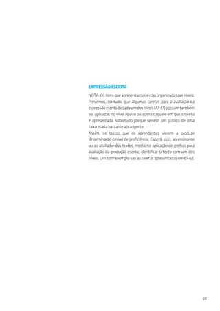 SUGESTÕES DE TRABALHO




                                               EXPRESSÃO ESCRITA
                                               NOTA: Os itens que apresentamos estão organizados por níveis.
                                               Prevemos, contudo, que algumas tarefas para a avaliação da
                                               expressão escrita de cada um dos níveis (A1-C1) possam também
                                               ser aplicadas no nível abaixo ou acima daquele em que a tarefa
                                               é apresentada, sobretudo porque servem um público de uma
                                               faixa etária bastante abrangente.
                                               Assim, os textos que os aprendentes vierem a produzir
                                               determinarão o nível de proficiência. Caberá, pois, ao ensinante
                                               ou ao avaliador dos textos, mediante aplicação de grelhas para
                                               avaliação da produção escrita, identificar o texto com um dos
                                               níveis. Um bom exemplo são as tarefas apresentadas em B1-B2.




QuaREPE                                                                                                           68
TAREFAS, ACTIVIDADES, EXERCÍCIOS E RECURSOS PARA A AVALIAÇÃO | 11 
 