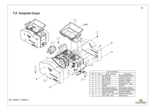 12
M.P. Q400 P – 06/2014
7.2 Conjunto Corpo
 