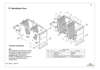 13
M.P. Q400 P – 06/2014
7.3 Mandíbulas Fixas
*Desgaste da Mandíbula
Obs.
As mandíbulas são reversíveis, quando
apresentarem desgaste basta vira-las
de cabeça para baixa, soltando os
parafusos (4). Recomenda-se
substituir as porcas (5), pois perdem a
função alto travamento quando
desapertadas.
 