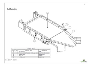 14
M.P. Q400 P – 06/2014
7.4 Peneira
 