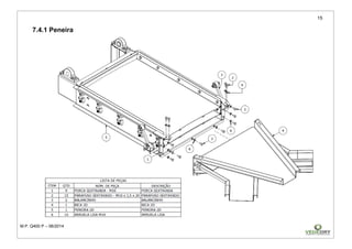 15
M.P. Q400 P – 06/2014
7.4.1 Peneira
 