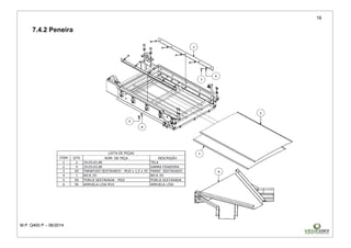 16
M.P. Q400 P – 06/2014
7.4.2 Peneira
 