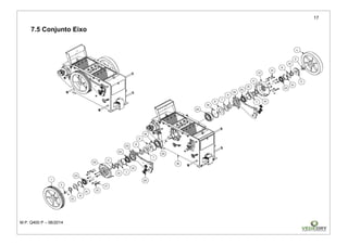 17
M.P. Q400 P – 06/2014
7.5 Conjunto Eixo
 