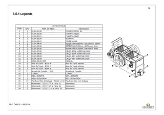 18
M.P. Q400 P – 06/2014
7.5.1 Legenda
 