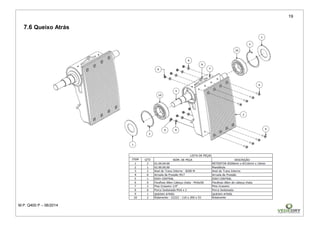 19
M.P. Q400 P – 06/2014
7.6 Queixo Atrás
 