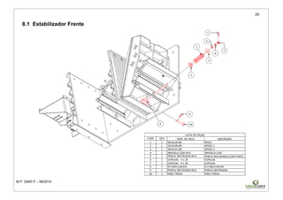 25
M.P. Q400 P – 06/2014
8.1 Estabilizador Frente
 