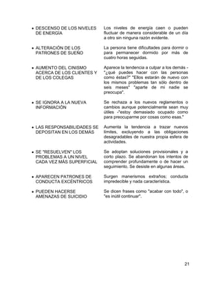 DESCENSO DE LOS NIVELES    Los niveles de energía caen o pueden
DE ENERGÍA                 fluctuar de manera considerable de un día
                           a otro sin ninguna razón evidente.

ALTERACIÓN DE LOS          La persona tiene dificultades para dormir o
PATRONES DE SUEÑO          para permanecer dormido por más de
                           cuatro horas seguidas.

AUMENTO DEL CINISMO        Aparece la tendencia a culpar a los demás -
ACERCA DE LOS CLIENTES Y   "¿qué puedes hacer con las personas
DE LOS COLEGAS             como éstas?" "Ellos estarán de nuevo con
                           los mismos problemas tan sólo dentro de
                           seis meses" "aparte de mi nadie se
                           preocupa".

SE IGNORA A LA NUEVA       Se rechaza a los nuevos reglamentos o
INFORMACIÓN                cambios aunque potencialmente sean muy
                           útiles -"estoy demasiado ocupado como
                           para preocuparme por cosas como esas."

LAS RESPONSABILIDADES SE   Aumenta la tendencia a trazar nuevos
DEPOSITAN EN LOS DEMÁS     límites, excluyendo a las obligaciones
                           desagradables de nuestra propia esfera de
                           actividades.

SE "RESUELVEN" LOS         Se adoptan soluciones provisionales y a
PROBLEMAS A UN NIVEL       corto plazo. Se abandonan los intentos de
CADA VEZ MÁS SUPERFICIAL   comprender profundamente o de hacer un
                           seguimiento. Se desiste en algunas áreas.

APARECEN PATRONES DE       Surgen manerismos extraños; conducta
CONDUCTA EXCÉNTRICOS       impredecible y nada característica.

PUEDEN HACERSE             Se dicen frases como "acabar con todo", o
AMENAZAS DE SUICIDIO       "es inútil continuar".




                                                                    21
 