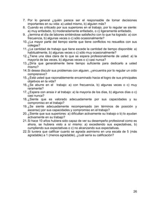 7. Por lo general ¿quién parece ser el responsable de tomar decisiones
    importantes en su vida: a) usted mismo, b) alguien más?
8. Cuando es criticado por sus superiores en el trabajo, por lo regular se siente:
    a) muy enfadado, b) moderadamente enfadado, o c) ligeramente enfadado.
9. ¿termina el día de labores sintiéndose satisfecho con lo que ha logrado: a) con
    frecuencia, b) algunas veces o c) sólo ocasionalmente?
10. ¿La mayor parte del tiempo siente que tiene conflictos no resueltos con sus
    colegas?
11. ¿La cantidad de trabajo que tiene excede la cantidad de tiempo disponible: a)
    habitualmente, b) algunas veces o c) sólo muy ocasionalmente?
12. ¿Tiene una idea clara de lo que se espera profesionalmente de usted: a) la
    mayoría de las veces, b) algunas veces o c) casi nunca?
13. ¿Diría que generalmente tiene tiempo suficiente para dedicarlo a usted
    mismo?
14. Si desea discutir sus problemas con alguien, ¿encuentra por lo regular un oído
    comprensivo?
15. ¿Está usted que razonablemente encaminado hacia el logro de sus principales
    objetivos en la vida?
16. ¿Se aburre en el trabajo: a) con frecuencia, b) algunas veces o c) muy
    raramente?
17. ¿Espera con ansia ir al trabajo: a) la mayoría de los días, b) algunos días o c)
    casi nunca?
18. ¿Siente que es valorado adecuadamente por sus capacidades y su
    compromiso en el trabajo?
19. ¿Se siente adecuadamente recompensado (en términos de posición y
    ascenso) por sus capacidades y compromiso en el trabajo?
20. ¿Siente que sus superiores: a) dificultan activamente su trabajo o b) lo ayudan
    activamente en su trabajo?
21. Si hace 10 años hubiera sido capaz de ver su desempeño profesional como es
    ahora, se hubiera visto a sí mismo: a) excediendo sus expectativas, b)
    cumpliendo sus expectativas o c) no alcanzando sus expectativas.
22. Si tuviera que calificar cuanto se agrada asimismo en una escala de 5 (más
    agradable) a 1 (menos agradable), ¿cuál sería su calificación?




                                                                                 26
 