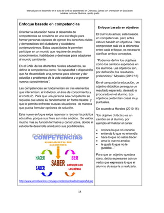 Manual para el desarrollo en el aula del CNB de bachillerato en Ciencias y Letras con orientación en Educación
subárea curricular Química, quinto grado
14
Enfoque basado en competencias
Orientar la educación hacia el desarrollo de
competencias se convierte en una estrategia para
formar personas capaces de ejercer los derechos civiles
y democráticos del ciudadano y ciudadana
contemporáneos. Estas capacidades le permiten
participar en un mundo que requiere de amplios
conocimientos, habilidades y destrezas para adaptarse
al mundo cambiante.
En el CNB de los diferentes niveles educativos, se
define la competencia como: “la capacidad o disposición
que ha desarrollado una persona para afrontar y dar
solución a problemas de la vida cotidiana y a generar
nuevos conocimientos”.
Las competencias se fundamentan en tres elementos
que interactúan: el individuo, el área de conocimiento y
el contexto. Para que una persona sea competente se
requiere que utilice su conocimiento en forma flexible y
que le permita enfrentar nuevas situaciones de manera
que pueda formular opciones de solución.
Este nuevo enfoque exige repensar y renovar la práctica
educativa, porque sus fines son más amplios. Se valora
mucho más su función formativa y constructiva, donde el
estudiante desarrolla al máximo sus posibilidades.
http://www.emotivacion.com/wp-content/uploads/images54.jpg
Enfoque basado en objetivos
El Currículo actual, está basado
en competencias, pero antes
estuvo basado en objetivos. Para
comprender cuál es la diferencia
entre cada enfoque, es necesario
clarificar ambos conceptos.
“Podemos definir los objetivos
como los cambios esperados en
los alumnos. Los objetivos son,
por definición, los resultados
pretendidos.” Morales (2010:16)
En el campo de la educación, un
objetivo didáctico perseguía un
resultado esperado, deseado o
procurado en el alumno. Los
objetivos pretendían cosas muy
puntuales.
De acuerdo a Morales (2010:16):
“Un objetivo didáctico es un
cambio en el alumno, por
ejemplo al finalizar el curso:
• conoce lo que no conocía
• entiende lo que no entendía
• hace lo que no sabía hacer
• ama lo que no amaba
• le gusta lo que no le
gustaba…”
Para que un objetivo quedara
claro, debía expresarse con un
verbo que expresara lo que el
alumno alcanzaría o realizaría.
 