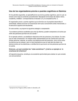 Manual para el desarrollo en el aula del CNB de bachillerato en Ciencias y Letras con orientación en Educación
Subárea curricular Química, quinto grado
43
Uso de los organizadores previos o puentes cognitivos en Química
En los párrafos siguientes, se ejemplificará el uso de los puentes cognitivos, para lo cual, se
tomará como base el contenido procedimental “descripción de los tipos de enlace: iónico,
covalente y metálico”, correspondiente al indicador 2.4 y la competencia No. 2.
El organizador previo o puente cognitivo que se formule con el propósito desarrollar el
aprendizaje, deberá provocar la incorporación del nuevo conocimiento antes mencionado, a
la estructura cognitiva del estudiantes.
En este sentido, se propone la siguiente analogía o comparación:
“Los enlaces químicos covalentes que unen los átomos, pueden compararse a la lucha que
entre dos personas que tiran de una cuerda”.1
En el ejemplo anterior, se establecen relaciones entre las personas y los enlaces. Es claro
que en esta comparación, los enlaces están representados por las cuerda de la que tiran
ambas personas, además, se verifica una distancia entre las personas, como ocurre entre
los átomos que se enlazan, pero lo más importante es que en este tipo de enlace, los
átomos luchan por los electrones, a similitud de lo que ocurre con las personas que tiran de
la cuerda.
Entonces, ¿en qué consisten las “redes semánticas”? ¿Cuál es un ejemplo en la
enseñanza de la Química?
¡El siguiente esquema, constituye una excelente oportunidad para analizar en qué consiste
una red semántica!
1
Ejemplo de Paul Thagard, (1992), citado en (González, s/f)
 