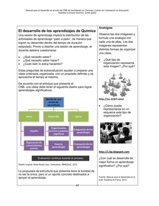 Manual para el desarrollo en el aula del CNB de bachillerato en Ciencias y Letras con orientación en Educación
Subárea curricular Química, quinto grado
47
El desarrollo de los aprendizajes de Química
Una sesión de aprendizaje implica la distribución de las
actividades de aprendizaje “paso a paso”, de manera que
logren su desarrollo dentro del tiempo de duración
estipulado. Previo a diseñar una sesión de aprendizaje, el
docente debiera cuestionarse:
• ¿Qué necesito saber?
• ¿Qué necesito saber hacer?
• ¿Cuán bien lo estoy haciendo?
Estas preguntas de autoevaluación ayudan a preparar una
clase ordenada, organizada, con un propósito definido y se
aprovecha el tiempo al máximo.
De acuerdo con el enfoque que presenta el
CNB, una clase debe tener el siguiente diseño para lograr
aprendizajes significativos:
Diseño original: Silvia Rosal Lazo. Consultora, MINEDUC. 2012
La propuesta de estructura que presenta tiene la bondad de
no ser la única, pero sí un aporte concreto destinados a
apoyar el aprendizaje.
Analogías
Observe las dos imágenes y
formule una analogía con
cada una de ellas. Las dos
imágenes representan
distintas formas de organizar
una clase.
• ¿Qué tipo de
organización representa
esta imagen? ¿Por qué?
http://us.123rf.com/
• ¿Cómo puede
representarse en un
esquema este tipo de
organización?
http://1.bp.blogspot.com
¿Con cuál se desarrolla de
mejor forma un aprendizaje
significativo? ¿Por qué?
Fuente: Manual para el desarrollo en el
aula. Subárea de Física. 2012
Evaluación continua durante el proceso
 