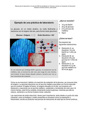 Manual para el desarrollo en el aula del CNB de bachillerato en Ciencias y Letras con orientación en Educación
Subárea curricular Química, quinto grado
51
Ejemplo de una práctica de laboratorio
La glucosa, en un medio alcalino, se oxida fácilmente y
reacciona con el oxígeno del aire, para formar ácido glucónico
Glucosa + Oxígeno Ácido Glucónico + OH-
NaOH
¿Qué se necesita?
• 10 g de NaOH
• 20 g de glucosa
• 0.5 g de azul de
metileno
• Agua
¿Cómo se hace?
Se preparan las
siguientes disoluciones:
2. Disolución A: se
disuelven 10 g de
NaOH en ½ litro de
agua.
3. Disolución B: se
disuelven 20 g de
glucosa en ½ litro de
agua.
4. Disolución C: se
disuelven 0.5 g de
azul de metileno en
50 ml de agua.
Como ya se mencionó, debido a la reacción de oxidación de la glucosa, se consume todo
el oxígeno. La glucosa reacciona con el azul de metileno que pasa a su forma reducida
que es incolora. Al agitar el frasco, el oxígeno disuelto en el aire, se incorpora a la
disolución y reacciona con el azul de metileno, oxidándolo y tornándolo de color azul. Al
mismo tiempo, esta forma oxidada, lentamente oxida la glucosa, mientras que ella se
reduce, volviendo a su forma incolora inicial, reducida.
Las reacciones de óxido-reducción, tienen gran importancia, tanto desde un punto de vista
industrial, como el biológico y están presentes en procesos como la respiración y
fotosíntesis, donde se producen secuencias de reacciones de este tipo en forma continua.
En una solución que contenga NaOH y glucosa, al incorporarse azul de
metileno, ésta, se tornará de color azul, pero luego de unos minutos,
será incolora. Al poco tiempo después volverá a tornarse azul, tras un
leve movimiento del recipiente.
 