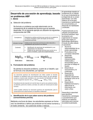 Manual para el desarrollo en el aula del CNB de bachillerato en Ciencias y Letras con orientación en Educación
subárea curricular Química, quinto grado
52
Desarrollo de una sesión de aprendizaje, basado
en problemas ABP
1. INICIO
a. Selección del problema:
Se formula un problema que esté relacionado con la
competencia de la subárea de Química que se necesita
desarrollar. En el siguiente ejemplo se utilizarán los siguientes
componentes del CNB:
Competencia Interpreta los cambios químicos que ocurren en la materia de
su entorno inmediato a partir del empleo de fórmulas y
ecuaciones químicas.
Indicador de logro Análisis de las reacciones químicas de oxido reducción y
neutralización que ocurren en su entorno.
Contenido • Identificación de reacciones de neutralización y sus
aplicaciones en la vida diaria.
• Análisis de las reacciones químicas que ocurren en su
entorno inmediato, a partir de la experimentación.
b. Formulación del problema:
Se plantea la situación-problema, a partir de un desafío, que
se formula a los estudiantes, por ejemplo:
c. Identificación de lo que saben acerca del problema
(conocimientos previos)
Mediante una lluvia de ideas, los estudiantes expresan en forma
oral, los beneficios o daños que producen en los seres humanos y
el medio ambiente, las sustancias ácidas o básicas.
El aprendizaje basado en
problemas es un método
en el que el estudiante es
protagonista de su propio
aprendizaje. Con este
sistema se le da igual
importancia al aprendizaje
de conocimientos y al
desarrollo de habilidades
y actitudes.
Tradicionalmente se ha
utilizado principalmente
de forma individual. Aquí
se propone una
organización en equipo
grupo para lograr un
aprendizaje significativo
A través de este método
el estudiante…
• Asume la
responsabilidad de su
propio aprendizaje
• Profundiza en los
conceptos relevantes
• Desarrolla
habilidades
interpersonales,
intelectuales y
emocionales que le
permitan el trabajo en
equipo.
• Desarrolla el
razonamiento y la
creatividad
• Desarrolla la
capacidad de
enfrentar situaciones
ambiguas como en la
vida real
• Desarrolla la
habilidad de buscar y
seleccionar la
información con
visión crítica.
Desarrolla la capacidad
para identificar
mecanismos, estrategias
o procedimientos que
explican los aspectos
esenciales para resolver
el problema planteado.
Las reacciones químicas de neutralización son útiles cuando se necesita
establecer un equilibrio entre una sustancia ácida y básica. Así, por ejemplo,
cuando se mezcla ácido clorhídrico con una solución de hidróxido de sodio,
ocurre la siguiente reacción: HCl (ac) + NaOH(ac) NaCl(ac) + H2O(l)
El producto de esta reacción es la sal de mesa, la cual es una sustancia neutra,
no obstante, parte de un ácido y una base, las cuales son nocivas para la salud
humana.
¿Cómo pueden utilizarse las reacciones químicas de neutralización, para la
conservación de la salud humana y el equilibrio ambiental?
MgO(s) + SO3(g) MgSO4 (s)
Óxido básico Óxido ácido Sal
 