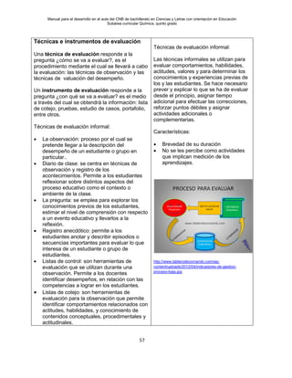 Manual para el desarrollo en el aula del CNB de bachillerato en Ciencias y Letras con orientación en Educación
Subárea curricular Química, quinto grado
57
Técnicas e instrumentos de evaluación
Una técnica de evaluación responde a la
pregunta ¿cómo se va a evaluar?, es el
procedimiento mediante el cual se llevará a cabo
la evaluación: las técnicas de observación y las
técnicas de valuación del desempeño.
Un instrumento de evaluación responde a la
pregunta ¿con qué se va a evaluar? es el medio
a través del cual se obtendrá la información: lista
de cotejo, pruebas, estudio de casos, portafolio,
entre otros.
Técnicas de evaluación informal:
• La observación: proceso por el cual se
pretende llegar a la descripción del
desempeño de un estudiante o grupo en
particular..
• Diario de clase: se centra en técnicas de
observación y registro de los
acontecimientos. Permite a los estudiantes
reflexionar sobre distintos aspectos del
proceso educativo como el contexto o
ambiente de la clase.
• La pregunta: se emplea para explorar los
conocimientos previos de los estudiantes,
estimar el nivel de comprensión con respecto
a un evento educativo y llevarlos a la
reflexión.
• Registro anecdótico: permite a los
estudiantes anotar y describir episodios o
secuencias importantes para evaluar lo que
interesa de un estudiante o grupo de
estudiantes.
• Listas de control: son herramientas de
evaluación que se utilizan durante una
observación. Permite a los docentes
identificar desempeños, en relación con las
competencias a lograr en los estudiantes.
• Listas de cotejo: son herramientas de
evaluación para la observación que permite
identificar comportamientos relacionados con
actitudes, habilidades, y conocimiento de
contenidos conceptuales, procedimentales y
actitudinales.
Técnicas de evaluación informal:
Las técnicas informales se utilizan para
evaluar comportamientos, habilidades,
actitudes, valores y para determinar los
conocimientos y experiencias previas de
los y las estudiantes. Se hace necesario
prever y explicar lo que se ha de evaluar
desde el principio, asignar tiempo
adicional para efectuar las correcciones,
reforzar puntos débiles y asignar
actividades adicionales o
complementarias.
Características:
• Brevedad de su duración
• No se les percibe como actividades
que implican medición de los
aprendizajes.
http://www.tablerodecomando.com/wp-
content/uploads/2012/04/indicadores-de-gestion-
proceso-baja.jpg
 