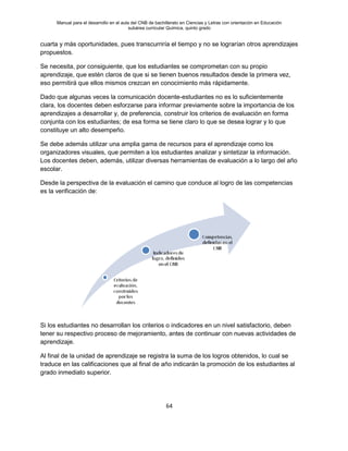 Manual para el desarrollo en el aula del CNB de bachillerato en Ciencias y Letras con orientación en Educación
subárea curricular Química, quinto grado
64
cuarta y más oportunidades, pues transcurriría el tiempo y no se lograrían otros aprendizajes
propuestos.
Se necesita, por consiguiente, que los estudiantes se comprometan con su propio
aprendizaje, que estén claros de que si se tienen buenos resultados desde la primera vez,
eso permitirá que ellos mismos crezcan en conocimiento más rápidamente.
Dado que algunas veces la comunicación docente-estudiantes no es lo suficientemente
clara, los docentes deben esforzarse para informar previamente sobre la importancia de los
aprendizajes a desarrollar y, de preferencia, construir los criterios de evaluación en forma
conjunta con los estudiantes; de esa forma se tiene claro lo que se desea lograr y lo que
constituye un alto desempeño.
Se debe además utilizar una amplia gama de recursos para el aprendizaje como los
organizadores visuales, que permiten a los estudiantes analizar y sintetizar la información.
Los docentes deben, además, utilizar diversas herramientas de evaluación a lo largo del año
escolar.
Desde la perspectiva de la evaluación el camino que conduce al logro de las competencias
es la verificación de:
Si los estudiantes no desarrollan los criterios o indicadores en un nivel satisfactorio, deben
tener su respectivo proceso de mejoramiento, antes de continuar con nuevas actividades de
aprendizaje.
Al final de la unidad de aprendizaje se registra la suma de los logros obtenidos, lo cual se
traduce en las calificaciones que al final de año indicarán la promoción de los estudiantes al
grado inmediato superior.
 
