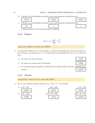 12 TEMA 4. DISTRIBUCIONES DISCRETAS Y CONTINUAS
b) Calcular las probabilidades anteriores con la aproximaci´on binomial-normal.
0.1841 0.6915 0.9713
c) Calcular las probabilidades anteriores con la aproximaci´on binomial-Poisson.
0.0 1 1
y analiza porqu´e es mala la aproximaci´on utilizada.
4.1.2. Poisson
P(X ≤ n) =
n
k=0
e−λ λk
k!
ppois(c(2), lambda=0.5, lower.tail=TRUE)
2. La centralita telef´onica de un hotel recibe un n´umero de llamadas por minuto que sigue una
ley de Poisson con par´ametro λ = 0,5. Determinar la probabilidad de que en un minuto al
azar:
a) Se reciba una ´unica llamada. 0.303
b) Se reciban un m´aximo de dos llamadas. 0.9856
c) La centralita quede bloqueada, sabiendo que no puede realizar m´as de 3 conexiones por
minuto. 0.00175
4.1.3. Normal
pnorm(c(40), mean=50, sd=5, lower.tail=TRUE)
3. Sea X una variable aleatoria normal con µ = 50 y σ2 = 25. Calcular:
a) p(X ≤ 40) p(X ≤ 60) p(X > 65)
0.02275 0.9772 0.0013
b) p(X > 35) p(40 < X < 60) p(30 < X < 42)
0.9986 0.9544 0.05476
 