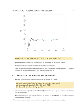 3.2. SIMULACI ´ON DEL PROBLEMA DEL ANIVERSARIO 9
sample(1:6,120,replace=TRUE,c(0.5,0.25,0.15,0.04,0.03,0.03))
Repetir el apartado anterior almacenando los resultados en la columna dado8.
Dibujar diagramas de puntos de los datos de las dos columnas.
¿Son aproximadamente iguales las frecuencias relativas de los 6 sucesos posibles? ¿A qu´e con-
cepto de la probabilidad conduce este experimento aleatorio?
3.2. Simulaci´on del problema del aniversario
1. Extraer1 una muestra con reemplazamiento de tama˜no 40. “grupo.1”
nacidos<-data.frame(grupo.1=sample(1:365, 40, repl=TRUE))
nacidos$grupo.2<-sample(1:365, 40, repl=TRUE)
is.element(0,diff(nacidos$grupo.2))
2. Analizar los datos repetidos de muestra.nac.40 y comprobar si hay dos personas con el mismo
d´ıa de nacimiento.
3. Extraer una muestra con reemplazamiento de tama˜no 23, muestra.nac.23 y efectuar al misma
comprobaci´on que antes.
1
Para mantener el generador de n´umeros aleatorios, se puede utilizar el comando set.seed(21)
 