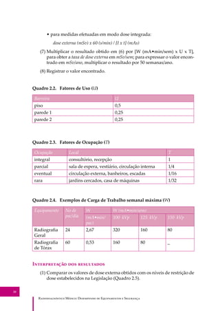 R��������������� M�����: D��������� �� E����������� � S��������
20
• para medidas efetuadas em modo dose integrada:
dose externa (mSv) x 60 (s/min) / [I x t] (mAs)
(7) Multiplicar o resultado obtido em (6) por [W (mA•min/sem) x U x T],
para obter a taxa de dose externa em mSv/sem; para expressar o valor encon-
trado em mSv/ano, multiplicar o resultado por 50 semanas/ano.
(8) Registrar o valor encontrado.
Quadro 2.2. Fatores de Uso (U)
Barreira U
piso 0,5
parede 1 0,25
parede 2 0,25
Quadro 2.3. Fatores de Ocupação (T)
Ocupação Local T
integral consultório, recepção 1
parcial sala de espera, vestiário, circulação interna 1/4
eventual circulação externa, banheiros, escadas 1/16
rara jardins cercados, casa de máquinas 1/32
Quadro 2.4. Exemplos de Carga de Trabalho semanal máxima (W)
Equipamento No de
pac/dia
W W (mA•min/sem)
(mA•min/
pac)
100 kVp 125 kVp 150 kVp
Radiograﬁa
Geral
24 2,67 320 160 80
Radiograﬁa
de Tórax
60 0,53 160 80 _
I������������ ��� ����������
(1) Comparar os valores de dose externa obtidos com os níveis de restrição de
dose estabelecidos na Legislação (Quadro 2.5).
 
