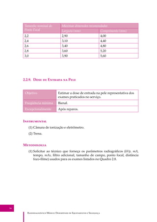 R��������������� M�����: D��������� �� E����������� � S��������
34
2,2 2,90 4,00
2,4 3,10 4,40
2,6 3,40 4,80
2,8 3,60 5,20
3,0 3,90 5,60
2.2.9. D��� �� E������ �� P���
Objetivo Estimar a dose de entrada na pele representativa dos
exames praticados no serviço.
Freqüência mínima Bienal.
Excepcionalmente Após reparos.
I�����������
(1) Câmara de ionização e eletrômetro.
(2) Trena.
M����������
(1) Solicitar ao técnico que forneça os parâmetros radiográﬁcos (kVp, mA,
tempo, mAs, ﬁltro adicional, tamanho de campo, ponto focal, distância
foco-ﬁlme) usados para os exames listados no Quadro 2.8.
Tamanho nominal do
Ponto Focal
Máximas dimensões recomendadas
Largura (mm) Comprimento (mm)
 