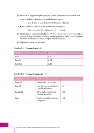 R��������������� M�����: D��������� �� E����������� � S��������
42
(6) Realizar as seguintes operações para obter os valores em mSv/mA.min:
• para medidas efetuadas em modo taxa de dose:
taxa de dose externa (mSv/h) / [60 (min/h) x I (mA)]
• para medidas efetuadas em modo dose integrada:
dose externa (mSv) x 60 (s/min) / [I x t] (mAs)
(7) Multiplicar o resultado obtido por [W (mA•min/sem) x U x T] para obter a
taxa de dose externa em mSv/sem; para expressar o valor encontrado em
mSv/ano, multiplicar o resultado por 50 semanas/ano.
(8) Registrar o valor encontrado.
Quadro 3.2. Fatores de uso (U)
Barreira Fator de uso
Piso 0,5
Parede 1 0,25
Parede 2 0,25
Quadro 3.3. Fatores de ocupação (T)
Ocupação Local T
Integral Consultório, recepção 1
Parcial Sala de espera, vestiário,
circulação interna
1/4
Eventual Circulação externa, ba-
nheiros, escadas
1/16
Raro Jardins cercados, casa de
máquinas
1/32
 