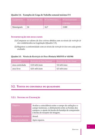A � � � � �
43
Quadro 3.4. Exemplos de Carga de Trabalho semanal máxima (W)
Equipamento No de paciente/ dia W (mA•min/pac.) W (mA.min/sem)
< 50 kVp
Mamógrafo 24 16,7 2.000
I������������ ��� ����������
(1) Comparar os valores de dose externa obtidos com os níveis de restrição de
dose estabelecidos na Legislação (Quadro 3.5).
(2) Registrar a conformidade com os níveis de restrição de dose em cada ponto
avaliado.
Quadro 3.5. Níveis de Restrição de Dose (Portaria MS/SVS no
453/98)
Localização Restrição de Dose Semanal Restrição de Dose Anual
área controlada 0,10 mSv/sem 5,0 mSv/ano
área livre 0,01 mSv/sem 0,5 mSv/ano
3.2. T����� �� �������� �� ���������
3.2.1. S������ �� C��������
Objetivo Avaliar a coincidência entre o campo de radiação e o
campo luminoso, o alinhamento entre as bordas dos
campos e o ajuste da borda da bandeja de compressão
à borda do receptor de imagem.
Freqüência mínima Anual.
Excepcionalmente Após reparos.
 