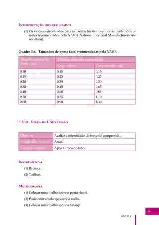 A � � � � �
59
I������������ ��� ����������
(1) Os valores encontrados para os pontos focais devem estar dentro dos li-
mites recomendados pela NEMA (National Electrical Manufacturers As-
sociation):
Quadro 3.6. Tamanhos de ponto focal recomendadas pela NEMA
Tamanho nominal do
Ponto Focal
Máximas dimensões recomendadas
Largura (mm) Comprimento (mm)
0,10 0,15 0,15
0,15 0,23 0,23
0,20 0,30 0,30
0,30 0,45 0,65
0,40 0,60 0,85
0,50 0,75 1,10
0,60 0,90 1,30
3.2.10. F���� �� C���������
Objetivo Avaliar a intensidade de força de compressão.
Freqüência mínima Anual.
Excepcionalmente Após a troca do tubo.
I�����������
(1) Balança.
(2) Toalhas.
M����������
(1) Colocar uma toalha sobre o porta-chassi.
(2) Posicionar a balança sobre a toalha.
(3) Colocar uma toalha sobre a balança.
 