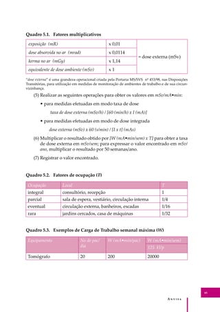 A � � � � �
85
Quadro 5.1. Fatores multiplicativos
exposição (mR) x 0,01
= dose externa (mSv)
dose absorvida no ar (mrad) x 0,0114
kerma no ar (mGy) x 1,14
equivalente de dose ambiente (mSv) x 1
“dose externa” é uma grandeza operacional criada pela Portaria MS/SVS nº 453/98, nas Disposições
Transitórias, para utilização em medidas de monitoração de ambientes de trabalho e de sua circun-
vizinhança.
(5) Realizar as seguintes operações para obter os valores em mSv/mA•min:
• para medidas efetuadas em modo taxa de dose
taxa de dose externa (mSv/h) / [60 (min/h) x I (mA)]
• para medidas efetuadas em modo de dose integrada
dose externa (mSv) x 60 (s/min) / [I x t] (mAs)
(6) Multiplicar o resultado obtido por [W (mA•min/sem) x T] para obter a taxa
de dose externa em mSv/sem; para expressar o valor encontrado em mSv/
ano, multiplicar o resultado por 50 semanas/ano.
(7) Registrar o valor encontrado.
Quadro 5.2. Fatores de ocupação (T)
Ocupação Local T
integral consultório, recepção 1
parcial sala de espera, vestiário, circulação interna 1/4
eventual circulação externa, banheiros, escadas 1/16
rara jardins cercados, casa de máquinas 1/32
Quadro 5.3. Exemplos de Carga de Trabalho semanal máxima (W)
Equipamento No de pac/
dia
W (mA•min/pac) W (mA•min/sem)
125 kVp
Tomógrafo 20 200 20000
 