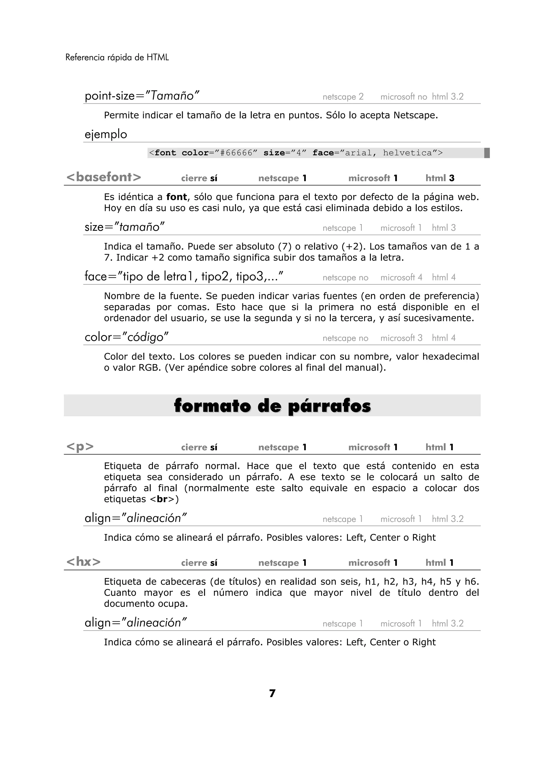 Referencia rápida de HTML



    point-size=”Tamaño”                                  netscape 2    microsoft no html 3.2

         Permite indicar el tamaño de la letra en puntos. Sólo lo acepta Netscape.

    ejemplo
                    <font color=”#66666” size=”4” face=”arial, helvetica”>

<basefont>                  cierre sí      netscape 1          microsoft 1           html 3

         Es idéntica a font, sólo que funciona para el texto por defecto de la página web.
         Hoy en día su uso es casi nulo, ya que está casi eliminada debido a los estilos.

    size=”tamaño”                                        netscape 1    microsoft 1    html 3

         Indica el tamaño. Puede ser absoluto (7) o relativo (+2). Los tamaños van de 1 a
         7. Indicar +2 como tamaño significa subir dos tamaños a la letra.

    face=”tipo de letra1, tipo2, tipo3,...”              netscape no   microsoft 4    html 4

         Nombre de la fuente. Se pueden indicar varias fuentes (en orden de preferencia)
         separadas por comas. Esto hace que si la primera no está disponible en el
         ordenador del usuario, se use la segunda y si no la tercera, y así sucesivamente.

    color=”código”                                       netscape no   microsoft 3    html 4

         Color del texto. Los colores se pueden indicar con su nombre, valor hexadecimal
         o valor RGB. (Ver apéndice sobre colores al final del manual).



                            formato de párrafos

<p>                         cierre sí      netscape 1          microsoft 1           html 1

         Etiqueta de párrafo normal. Hace que el texto que está contenido en esta
         etiqueta sea considerado un párrafo. A ese texto se le colocará un salto de
         párrafo al final (normalmente este salto equivale en espacio a colocar dos
         etiquetas <br>)

    align=”alineación”                                   netscape 1    microsoft 1    html 3.2

         Indica cómo se alineará el párrafo. Posibles valores: Left, Center o Right

<hx>                        cierre sí      netscape 1          microsoft 1           html 1

         Etiqueta de cabeceras (de títulos) en realidad son seis, h1, h2, h3, h4, h5 y h6.
         Cuanto mayor es el número indica que mayor nivel de título dentro del
         documento ocupa.

    align=”alineación”                                   netscape 1    microsoft 1    html 3.2

         Indica cómo se alineará el párrafo. Posibles valores: Left, Center o Right




                                             7
 