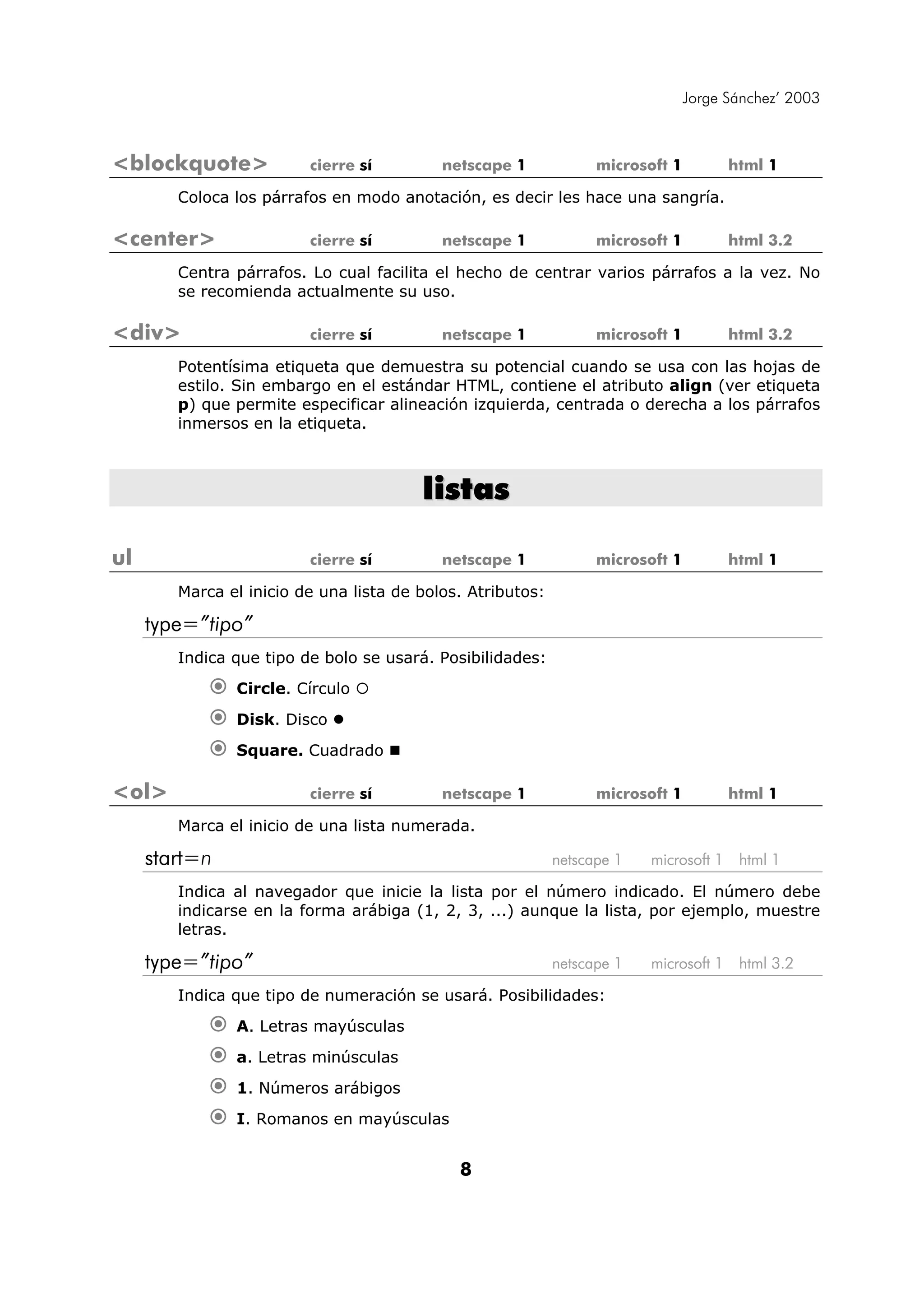 Jorge Sánchez’ 2003



<blockquote>             cierre sí         netscape 1             microsoft 1          html 1

        Coloca los párrafos en modo anotación, es decir les hace una sangría.

<center>                 cierre sí         netscape 1             microsoft 1          html 3.2

        Centra párrafos. Lo cual facilita el hecho de centrar varios párrafos a la vez. No
        se recomienda actualmente su uso.

<div>                    cierre sí         netscape 1             microsoft 1          html 3.2

        Potentísima etiqueta que demuestra su potencial cuando se usa con las hojas de
        estilo. Sin embargo en el estándar HTML, contiene el atributo align (ver etiqueta
        p) que permite especificar alineación izquierda, centrada o derecha a los párrafos
        inmersos en la etiqueta.



                                        listas

ul                       cierre sí         netscape 1             microsoft 1          html 1

        Marca el inicio de una lista de bolos. Atributos:

     type=”tipo”
        Indica que tipo de bolo se usará. Posibilidades:
               Circle. Círculo
               Disk. Disco
               Square. Cuadrado

<ol>                     cierre sí         netscape 1             microsoft 1          html 1

        Marca el inicio de una lista numerada.

     start=n                                                netscape 1   microsoft 1    html 1

        Indica al navegador que inicie la lista por el número indicado. El número debe
        indicarse en la forma arábiga (1, 2, 3, ...) aunque la lista, por ejemplo, muestre
        letras.

     type=”tipo”                                            netscape 1   microsoft 1    html 3.2

        Indica que tipo de numeración se usará. Posibilidades:
               A. Letras mayúsculas
               a. Letras minúsculas
               1. Números arábigos
               I. Romanos en mayúsculas


                                             8
 