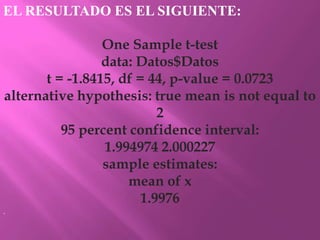 EL RESULTADO ES EL SIGUIENTE:

                 One Sample t-test
                 data: Datos$Datos
       t = -1.8415, df = 44, p-value = 0.0723
alternative hypothesis: true mean is not equal to
                           2
          95 percent confidence interval:
                 1.994974 2.000227
                 sample estimates:
                     mean of x
                        1.9976
.
 