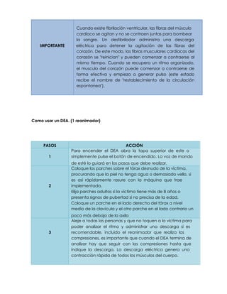 Cuando existe fibrilación ventricular, las fibras del músculo
cardíaco se agitan y no se contraen juntas para bombear
la sangre. Un desfibrilador administra una descarga
IMPORTANTE eléctrica para detener la agitación de las fibras del
corazón. De este modo, las fibras musculares cardiacas del
corazón se "reinician" y pueden comenzar a contraerse al
mismo tiempo. Cuando se recupera un ritmo organizado,
el musculo del corazón puede comenzar a contraerse de
forma efectiva y empieza a generar pulso (este estado
recibe el nombre de "restablecimiento de la circulación
espontanea").
Como usar un DEA. (1 reanimador)
PASOS ACCIÓN
Para encender el DEA abra la tapa superior de este o
1 simplemente pulse el botón de encendido. La voz de mando
de esté lo guiará en los pasos que debe realizar.
Coloque los parches sobre el tórax desnudo de la víctima,
procurando que la piel no tenga agua o demasiado vello, si
es así rápidamente rasure con la máquina que trae
2 implementada.
Elija parches adultos si la víctima tiene más de 8 años o
presenta signos de pubertad si no precisa de la edad.
Coloque un parche en el lado derecho del tórax a nivel
medio de la clavícula y el otro parche en el lado contrario un
poco más debajo de la axila
Aleje a todas las personas y que no toquen a la víctima para
poder analizar el ritmo y administrar una descarga si es
3 recomendable, incluido el reanimador que realiza las
compresiones, es importante que cuando el DEA termina de
analizar hay que seguir con las compresiones hasta que
indique la descarga. La descarga eléctrica genera una
contracción rápida de todos los músculos del cuerpo.
 